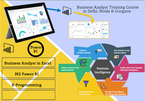 Business Analyst Course in Delhi, 110040. Best Online Live Business Analyst Training in Hyderabad by IIT Faculty , [ 100% Job in MNC] June Offer’24, Learn Excel, VBA, MIS, Tableau, Power BI, Python Data Science and KNIMI, Top Training Center in Delhi NCR – SLA Consultants India,